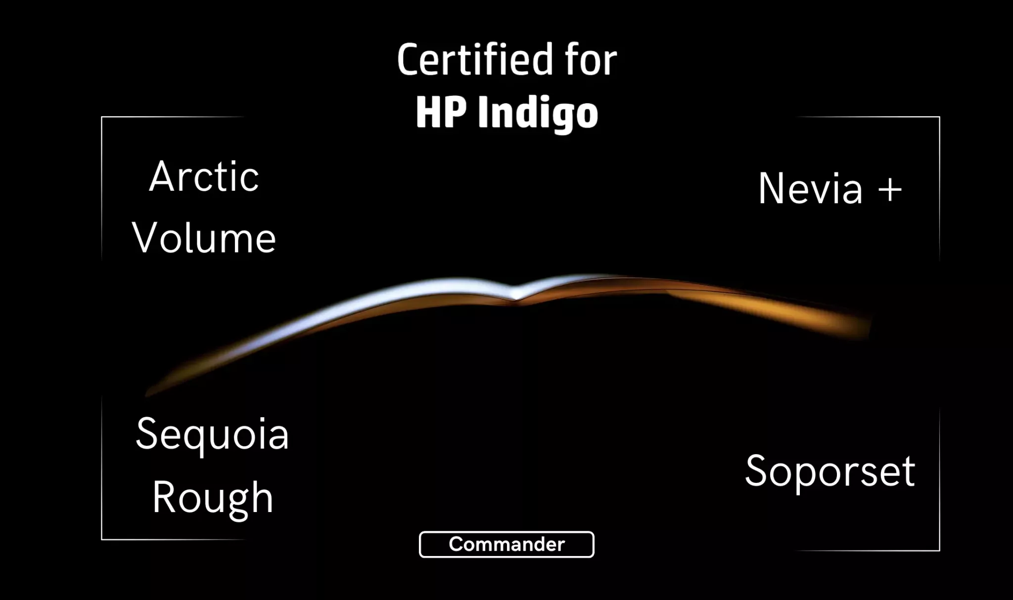 Papier certifié hp indigo